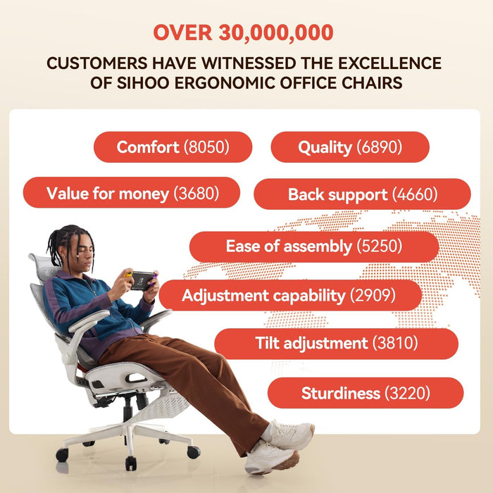 B100 PRO Ergonomic Office Chair with Footrest, 4D Flip-Up Armrests