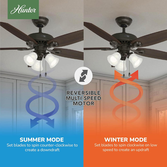 52 Inch Indoor Ceiling Fan With Brushed Bronze Shading