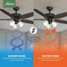 52 Inch Indoor Ceiling Fan With Brushed Bronze Shading