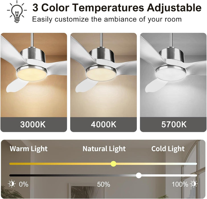 52 Inch Silver Ceiling Fan with Lights and Remote High CFM 3 Blades
