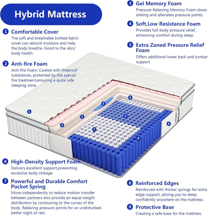 12 Inch Twin Size Mattress,Hybrid Twin Mattress in a Box Gel Memory Foam Mattresses with Pocket Springs,Medium Firm,Pressure Relief,39”*75”*12”