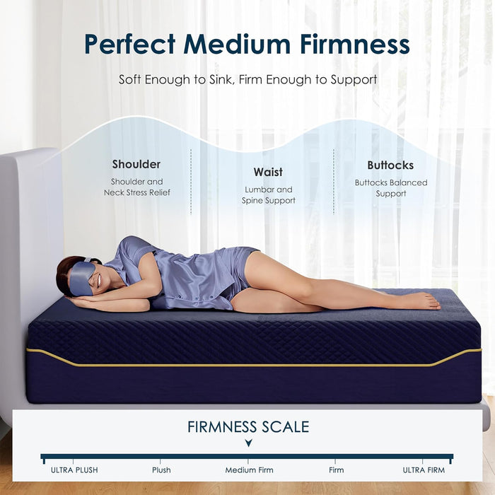 Queen 12Inch CoolingGelMemoryFoam Mattress CertipurUS