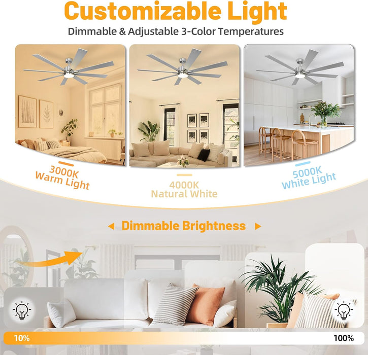 Premium Ergonomic 72inch Brushed Nickel Ceiling Fan