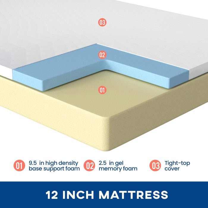 Twin Mattress 12 Inch Gel Memory Foam Mattress Medium Firm Mattresses for Cool Sleep Relieving Pressure Relief Certipur-Us Certified Mattress in a Box