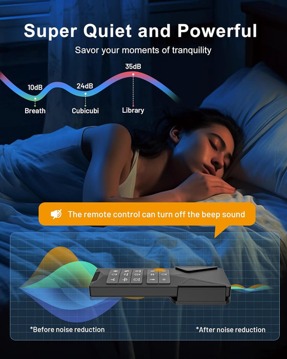 Ceiling Fans with Lights and Remote - 72 Inch Black Large Ceiling Fan for Inoor Bedroom, Living Room, Kichen, 3 Downrods, Dimmable, Super Quiet, 6 Speeds, Dual Finish 8 Blades