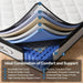 King Size Mattress,12 Inch King Mattress in a Box for Back Pain Relief, Upgrade Memory Foam and Pocket Coils Spring, Medium Firm, Excellent Motion Isolation, Edge Support, Certipur-Us, 80X76X12