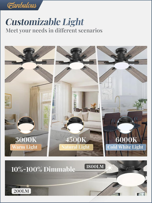 Matte Black Flush Mount Ceiling Fan With Controller