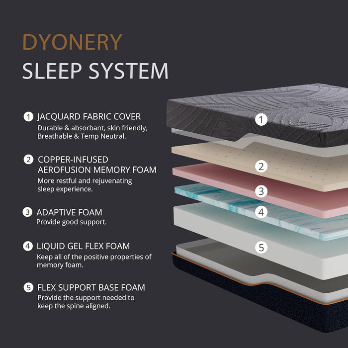 14 Inch Cal King Memory Foam Mattress in a Box, Copper-Infused Aerofusion Foam & Cooling Fabric Cover, Medium Firm for Pressure Relief, Fiberglass-Free, Certipur-Us Certified, 72”X84”X14”