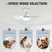 LED 40W Socket Ceiling Fan with Light, 20.5In Screw Ceiling Fans with Lights with Remote, for Bedroom/Garage/Kitchen