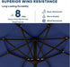 Patio Umbrella, 2 Tier Outdoor Table Umbrella, Large Vented Market Umbrellas with Push Button Tilt and Crank, 8 Sturdy Ribs for Backyard, Deck, Pool, UPF50+ UV Protection