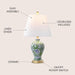 Grace 24" French Country Floral Urn Ceramic Lamp, Green/White