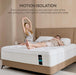 10-Inch Full Hybrid Mattress Gel-Infused Memory Foam