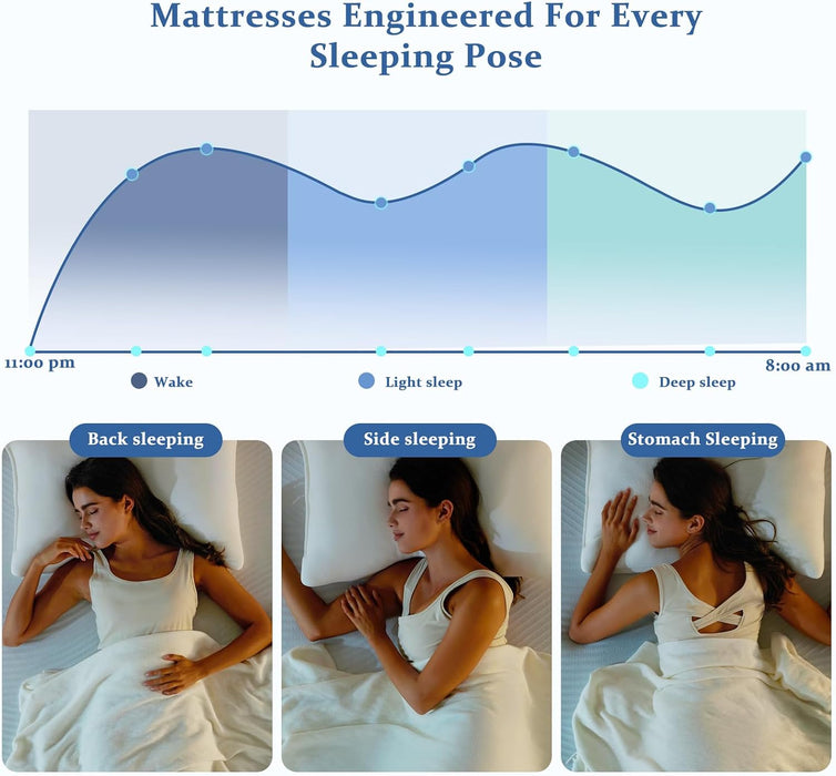12 Inch Queen Foam Mattress Cooling Gel Memory for Pressure Relief & Deep Sleep, Medium Firm with Motion Isolation, Certipur-Us Certified, Fiberglass Free