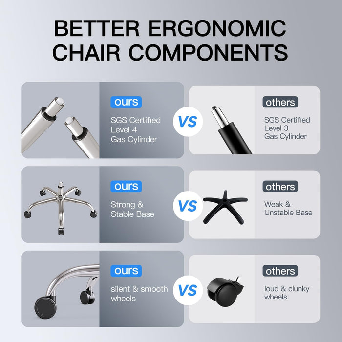 Ergonomic Office Chair, Adjustable Lumbar Support