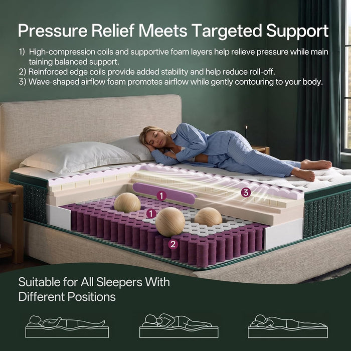 King Size Mattress, 12 Inch King Mattress in a Box, Cooling Gel Memory Foam Hybrid Mattress with Pocketed Coils, Medium Firm Feel, Certipur-Us Certified, Pressure Relief, Motion Isolation