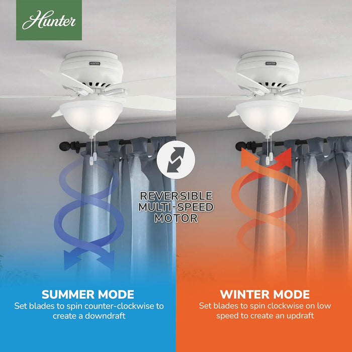 42 Inch Indoor Ceiling Fan with LED Light - White Ceiling Fan with Pull Chain, for Bedroom or Living Room, Low Profile Flush Mount, No Remote, 5 Blades - Newsome 51080, Fresh White