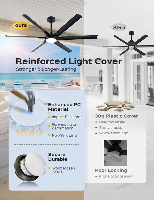 Premium 65 Inch Ceiling Fan Intelligent Climate Control