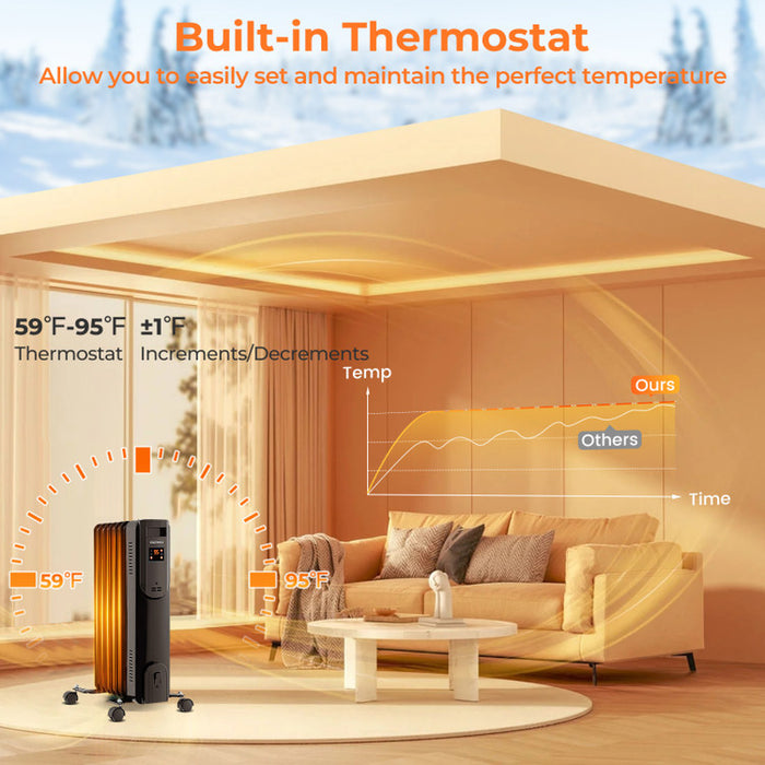 Oil Filled Radiator Heater with Adjustable Thermostat