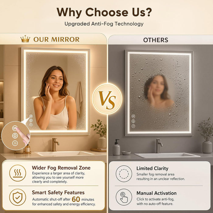 24X36 LED Bathroom Mirror with Lights, Backlit + Frontlit