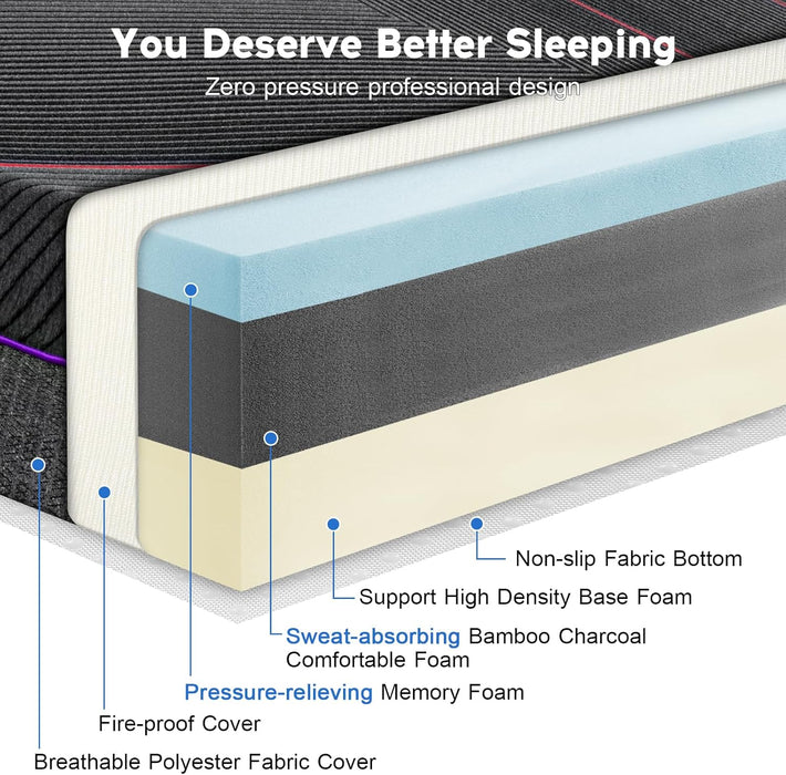 Queen Gel Memory Foam Mattress CoolingTechnology CertipurUS