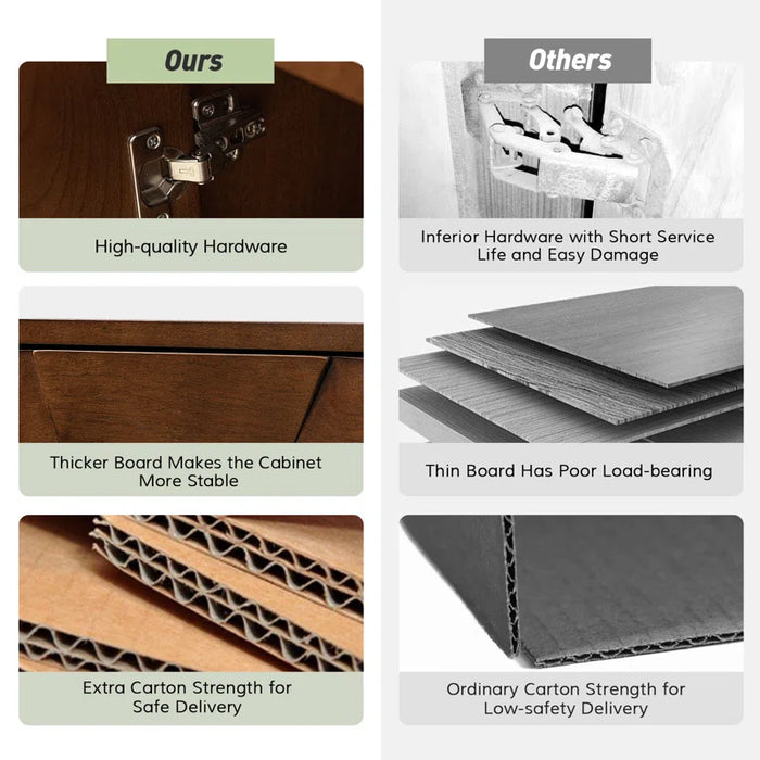 Sara 30.6" Contemporary 2 - Door Storage Cabinet with Adjustable Shelves