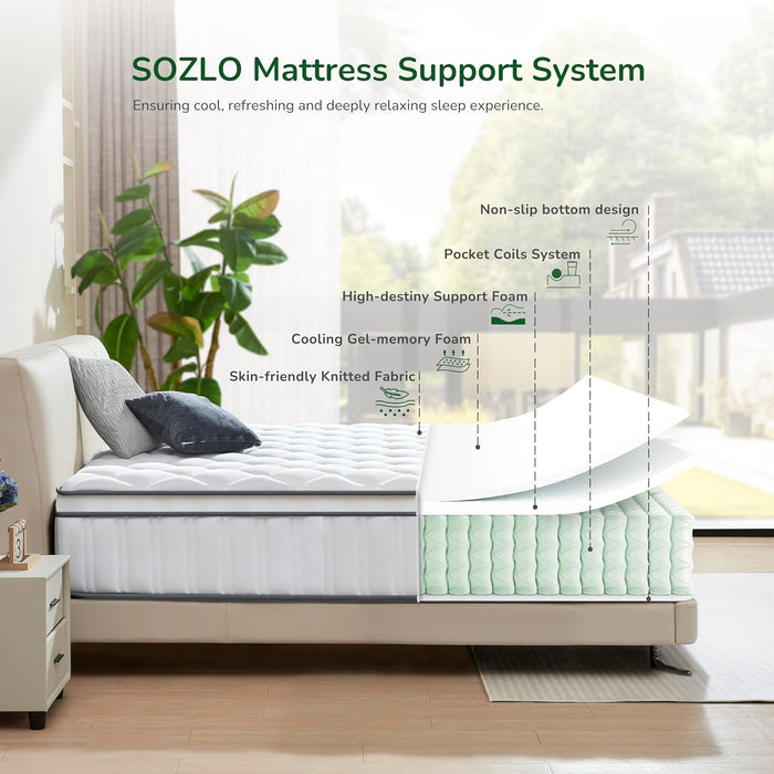 Full Size Cooling Gel MemoryFoam Mattress PocketSprings