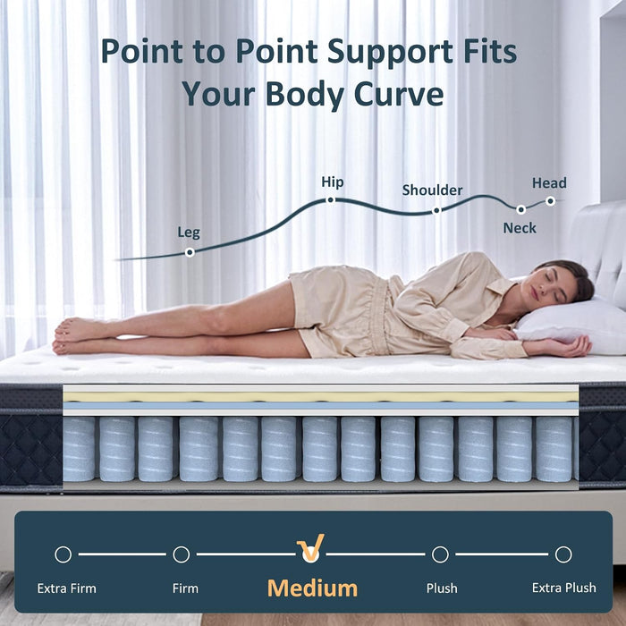 Full Size Mattress，12 Inch Hybrid Full Mattress in a Box