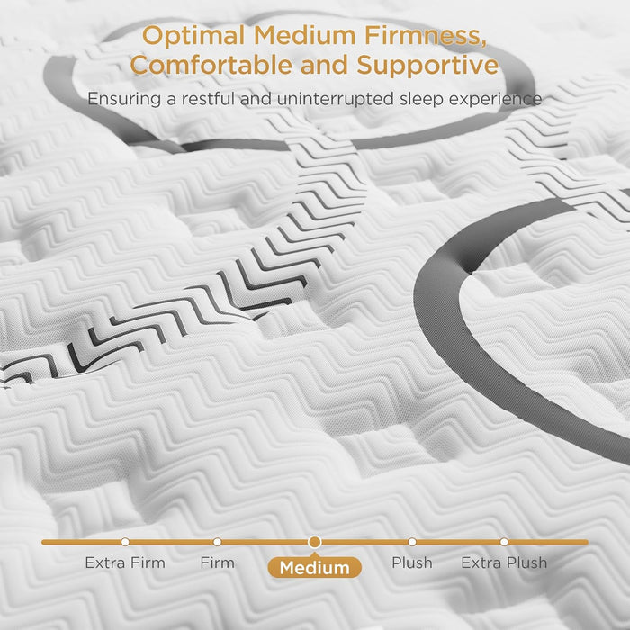 Queen TenInch PremiumGelMemoryFoam Hybrid Mattress Eurotop