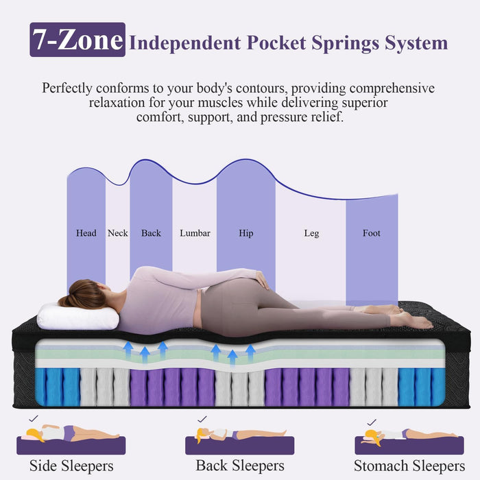 Upgraded Luxury 12 Inch Hybrid Twin Size Mattress in a Box, Medium Firm
