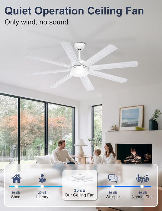 Professional 60 Inch White Ceiling Fan IntegratedControls