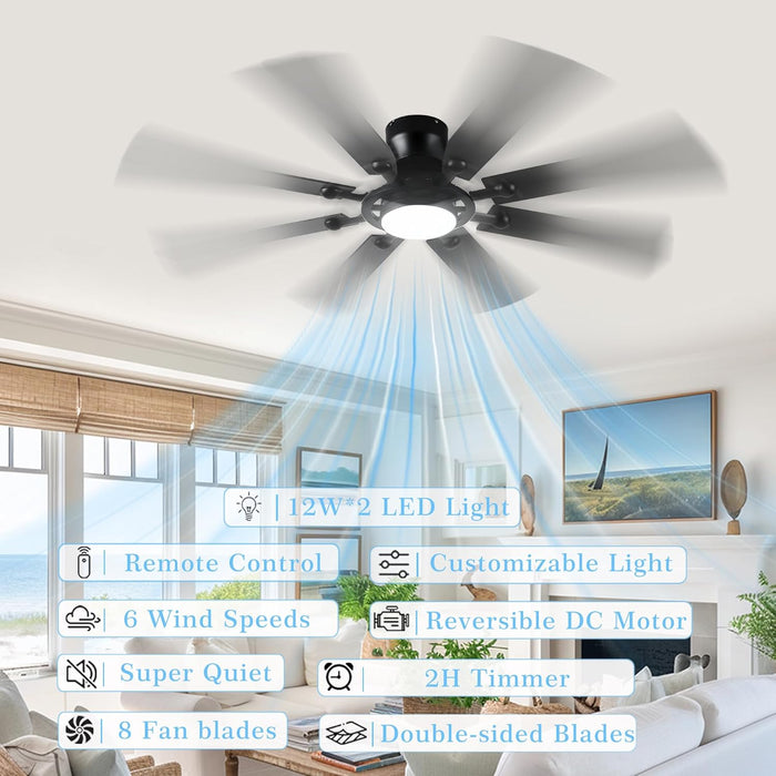 Black 54 Inch Low Profile Ceiling Fan With Remote