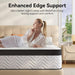 Queen 12Inch Hybrid Mattress With UltraMemory Foam