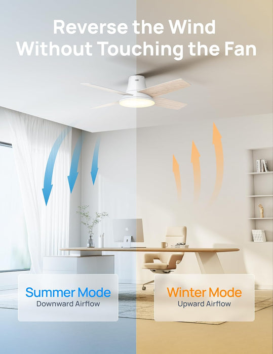 Ceiling Fans with Lights, 12 Speeds & 3 Fan Modes, Quiet DC Motor, Low Profile Easy to Install, Flush Mount Smart Ceiling Fan with Dimmable LED, 12H Timer for Bedroom, Remote, White, 44''