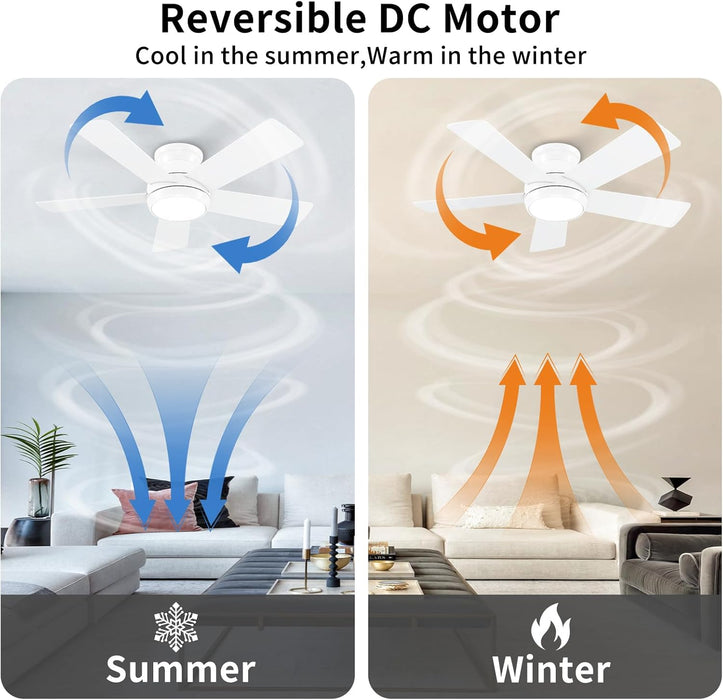 42 Inch White Ceiling Fans with Lights and Remote, LED Low Profile Flush Mount Ceiling Fan for Bedroom, Living Room, Patio, Quiet DC Motor, 5 Blades