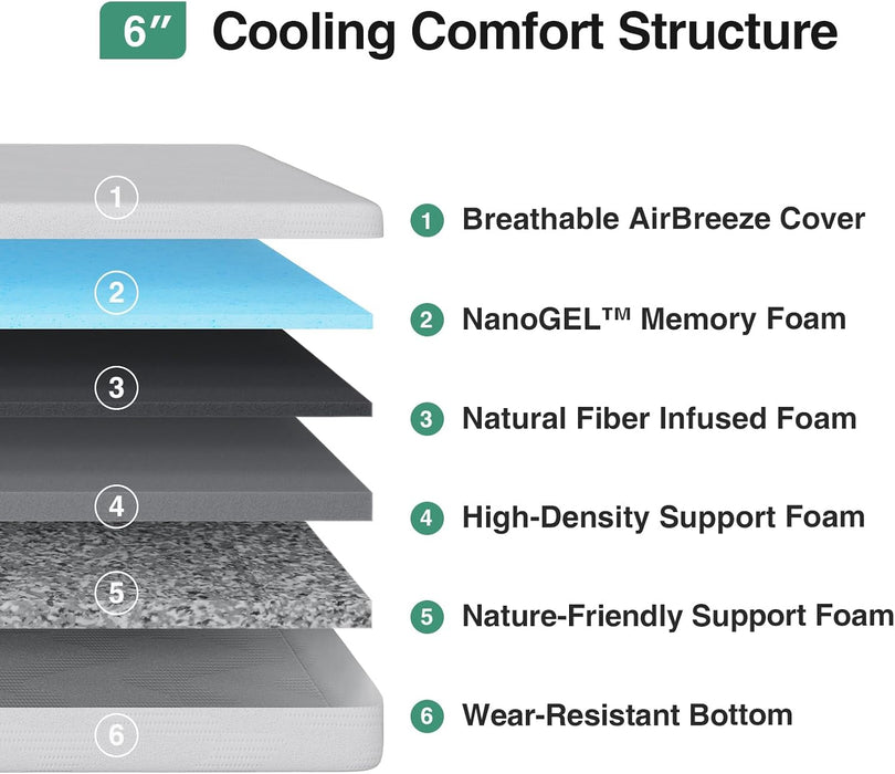 Twin Mattress, 6 Inch Twin Bed Mattress with Gel Memory Foam