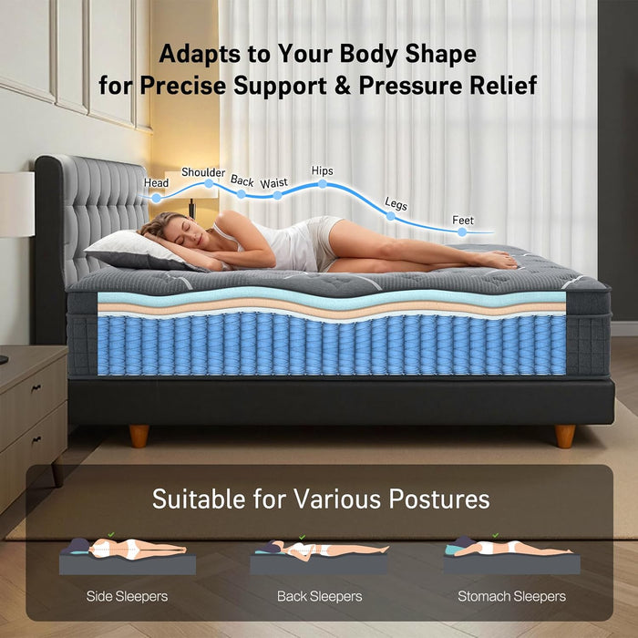 Full Mattress 12 Inch, Luxury Hotel-Level Hybrid Mattress in a Box, Cooling Gel Memory Foam & Upgraded Pocket Springs, Enhanced Back & Lumbar Hip Support, Back Pain Relief,Medium Firm,365-Night Trial