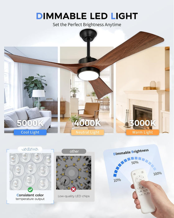 Damp Rated 52 Inch Ceiling Fan Remote Control