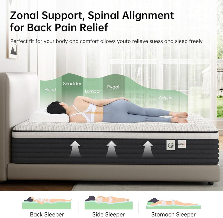 Twin PressureRelief Memory Foam Hybrid Mattress Pocketed