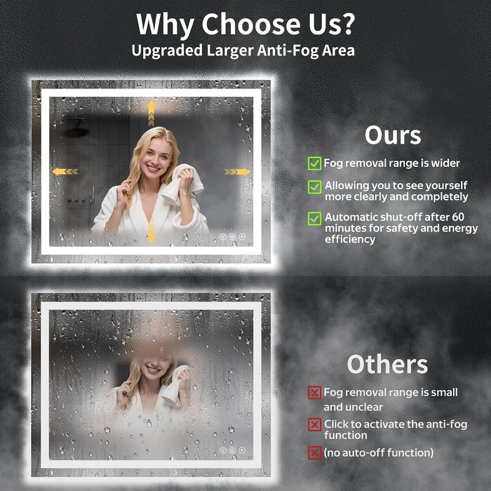 50"X40" LED Bathroom Mirror with Lights, Anti-Fog, Backlit+Frontlit