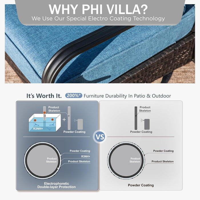 Outdoor Patio Furniture Set, Upgraded Wicker&Metal Patio Conversation Set with Waterproof Thick Cushions for Porch, Poolside, Deck, and Yard (4 Pieces,Navy)