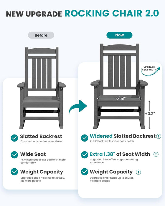 Outdoor Rocking Chair Set of 2, Oversized Patio Rocking Chair, Gray
