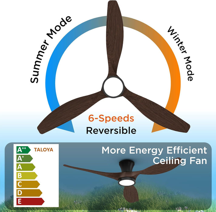 52 Inch Ceiling Fans with Led Lights Remote Control Flush Mount Low Profile for Bedroom Farmhouse Patio Outdoor Living Room Kitchen Dining Room,Dc Motor,Reversible,Buzzer On/Off,Black Walnut