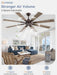 Premium Oil Rubbed Bronze Quiet Ceiling Fan