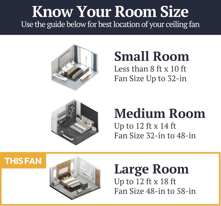 Glenmont, 52 Inch Farmhouse LED Ceiling Fan with Light, Pull Chain, Three Mounting Options, Dual Finish Blades, Reversible Motor - 40278-01 (Oil-Rubbed Bronze)