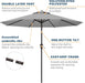 10FT Patio Umbrella, Outdoor Umbrella with Push Button Tilt and Crank, 8 Sturdy Ribs, UV Protection & Waterproof Market Umbrella for Pool, Backyard, Beach,Deck