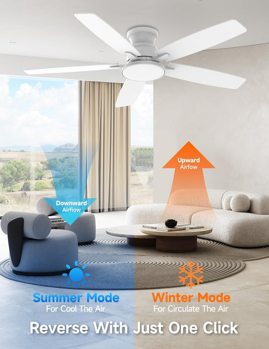 Flush Mount Ceiling Fan with Light, 52 Inch, Remote Control, 3CCT Dimmable LED, 6-Speed Silent Reversible DC Motor, Low Profile Hugger Ceiling Fan for Indoor/Outdoor 90-264V 50/60Hz Fresh White