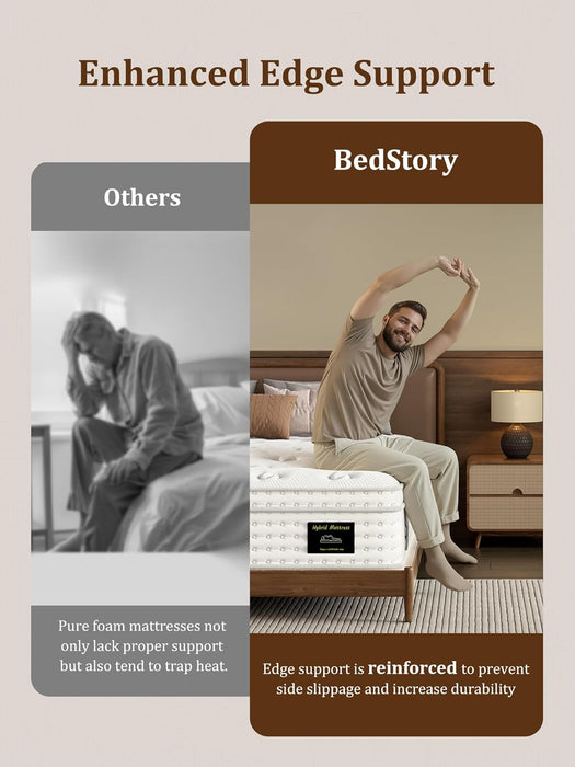 King Hybrid Mattress SuperPremium Cooling Memory Foam