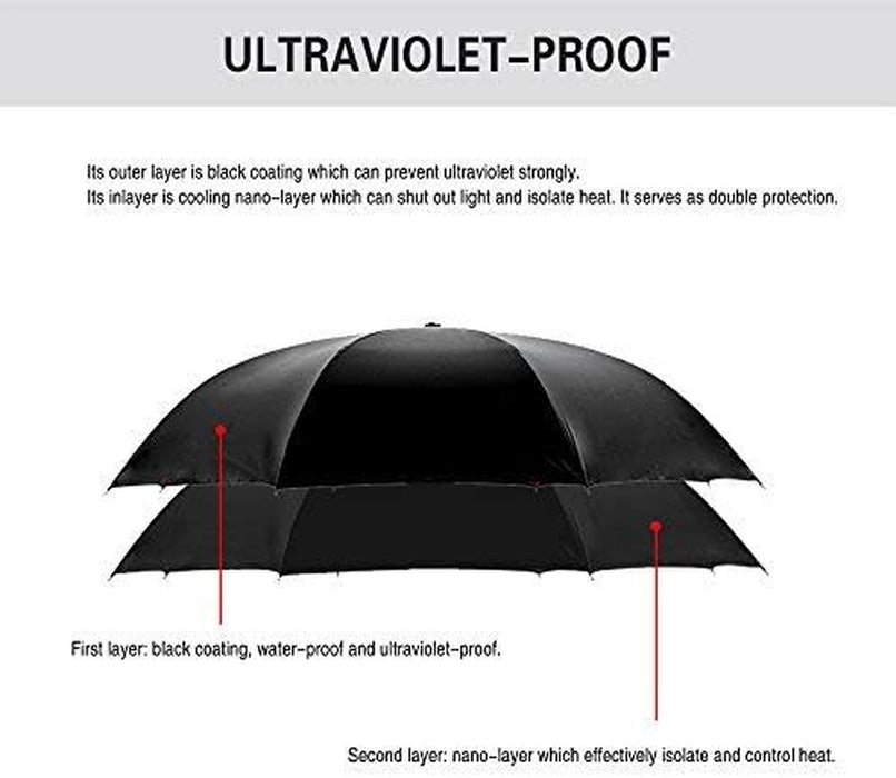 49/56 Inch Inverted Reverse Upside down Umbrella, Extra Large Double Canopy Vented Windproof Waterproof Stick Golf Umbrellas with C-Shape Handle.