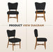 Mid Century Dining Chairs Set of 4, Linen Seat, Wood Legs, Black