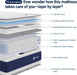 Hybrid Mattress with Gel Memory Foam, 10 Inch Twin Size Mattress